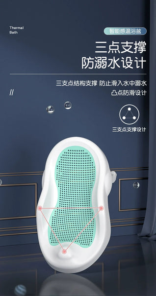Foldable Baby Bath Tub with Thermometer