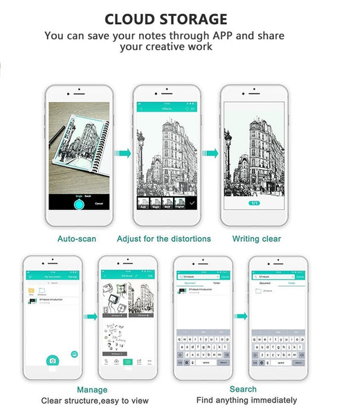 Timeless Marvels Reusable/Erasable Notebook with Power Bank, USB, Cloud Storage & Wireless Phone Charging